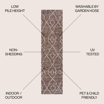 Carwa Tribal Diamond Trellis Indoor/outdoor Area Rug